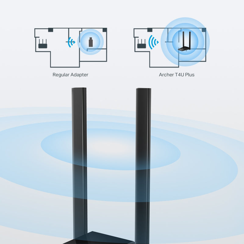 TP-LINK ARCHER T4U PLUS Adaptador USB inalámbrico WIFI 5 AC1300 Doble banda