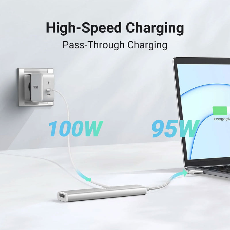 UGREEN CM478 35580 Revodok 5 in 1 USB C HUB Adapter 100W, 4K HDMI, 3 USB-A 5Gbps Ports, USB C to HDMI for MacBook Air M2/M3, iPhone 15 Series, iPad, Galaxy, XPS, White