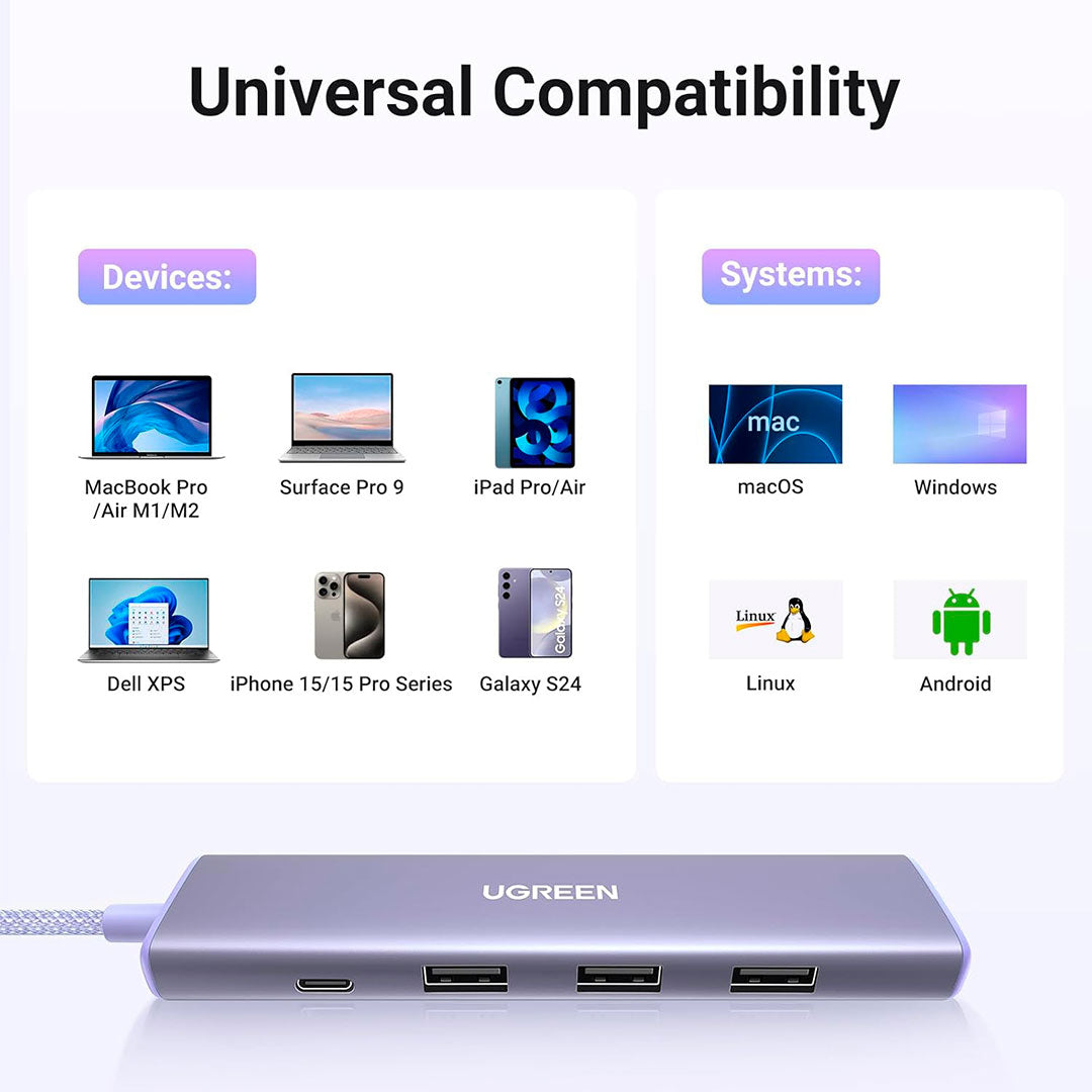 UGREEN CM478 35582 Adaptador HUB USB-C 5 en 1 100W