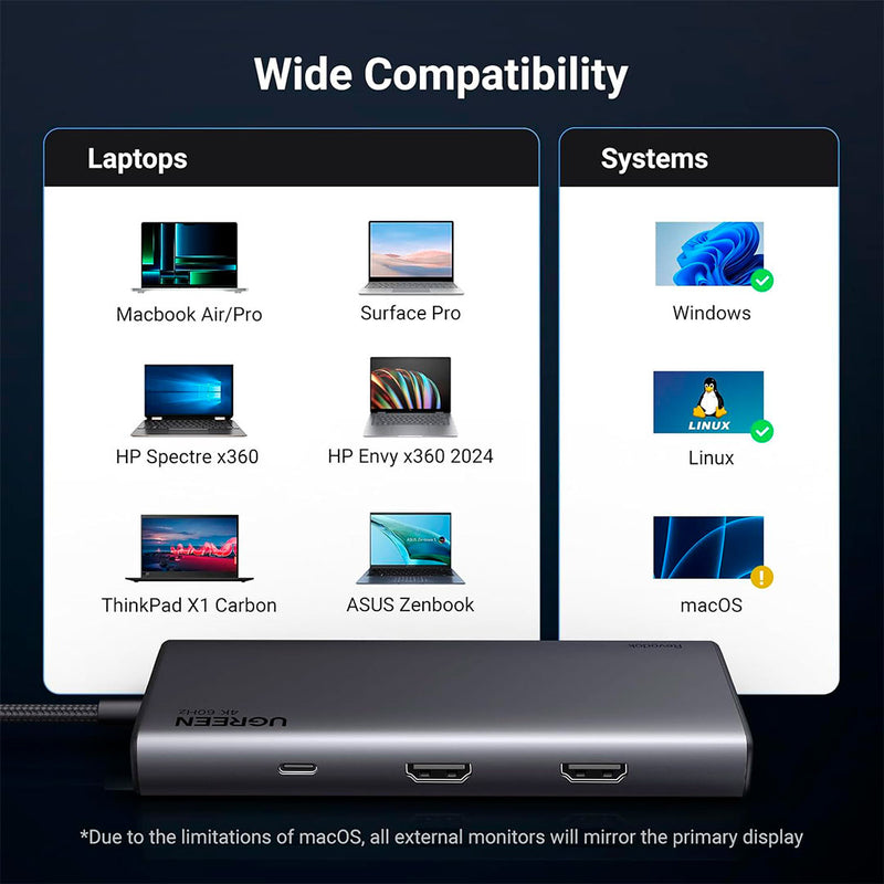 UGREEN CM369 35588 Adaptador HUB 8 en 1 Revodok Pro 308, USB C, USB A, HDMI, VGA, pantalla triple, PD 100 W