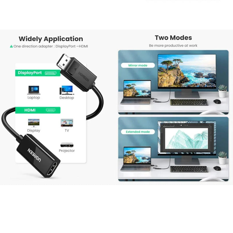 Adaptador UGREEN MM137 DisplayPort a HDMI