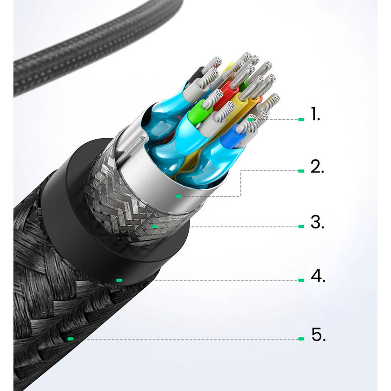 UGREEN HD118 40409 Cable trenzado HDMI 2.0 4K 1.5m