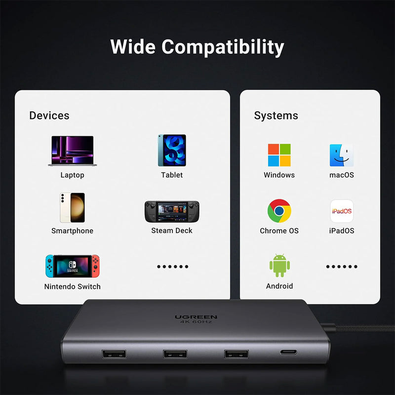 UGREEN CM639 45520 Adaptador HUB Revodok USB-C a 2xUSB-C 3.2, USB-A 3.2, USB-A 3.0, HDMI, VGA, RJ45 Gigabit, SD/TF, AUX 3.5mm, convertidor PD