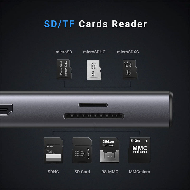 UGREEN CM639 45520 Adaptador HUB Revodok USB-C a 2xUSB-C 3.2, USB-A 3.2, USB-A 3.0, HDMI, VGA, RJ45 Gigabit, SD/TF, AUX 3.5mm, convertidor PD