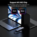 UGREEN CM511 45521 7 in 1 USB-C HUB Adapter, 1 HDMI, 2 USB-C 3.2, 1 USB-A 3.2, 1 SD/TF, 1 100W charger