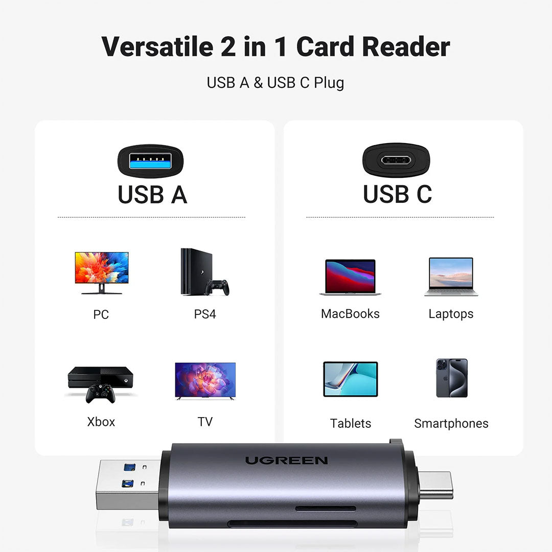 UGREEN CM185 50706 Lector de Tarjeta USB-A/USB-C Macho a Puerto SD TF