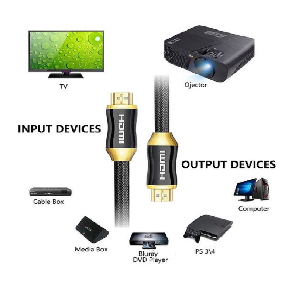 YUS HDMI03-15C Cable HDMI 2.0 plano 4K x 1.5mts