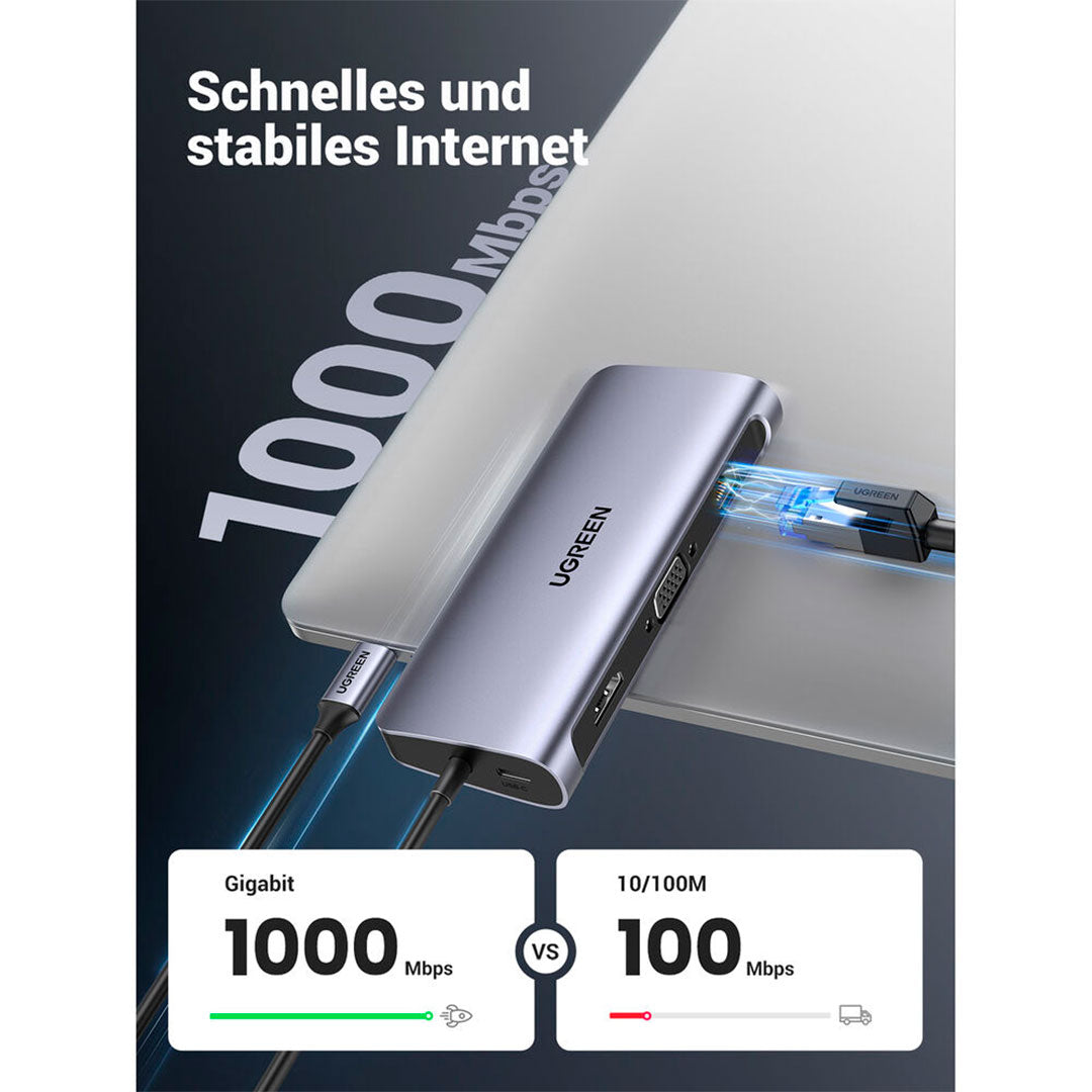 UGREEN CM179 80133 Adaptador HUB USB-C 10 en 1 con HDMI 4K y VGA