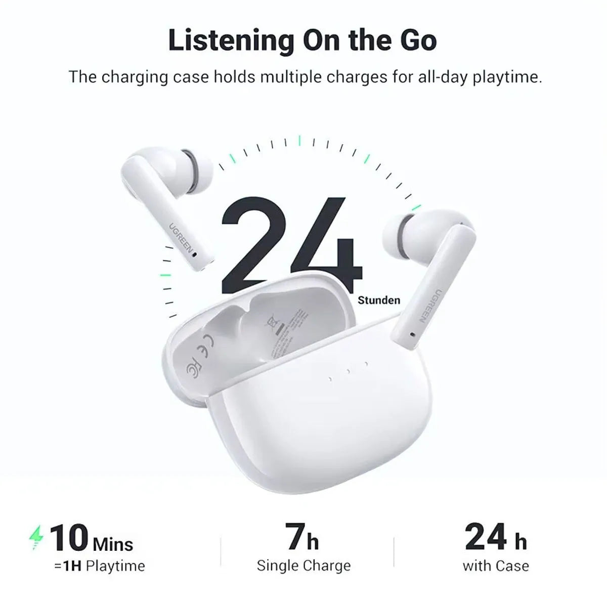 UGREEN  90206 WS106 Audífonos HiTune T3 cancelación de ruido Bluetooth TWS Blanco