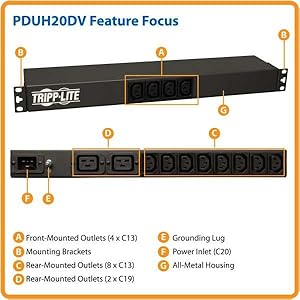 TRIPP-LITE   ACTLPDUH20DV-B Unidad, de distribución, de energía. Monofásico, Básico, 16 20A, 100-240V.