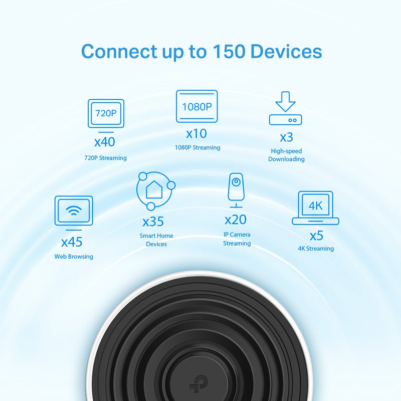 TP-LINK DECO X68(2-pack), Pack x2 Sistema WiFi 6 MESH para todo el hogar AX3600 Triple banda IA. Control por voz Alexa