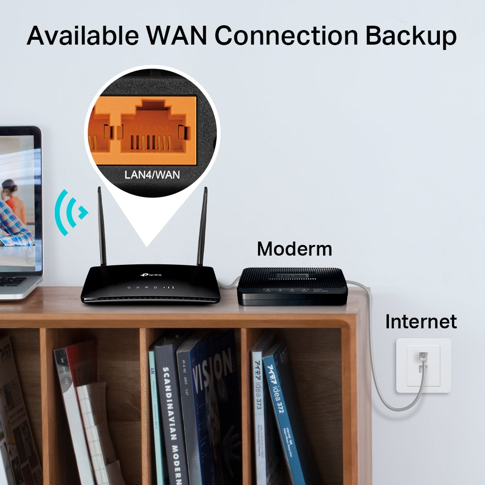TP-LINK ARCHER MR400 Router 4G LTE AC1200 Doble Banda