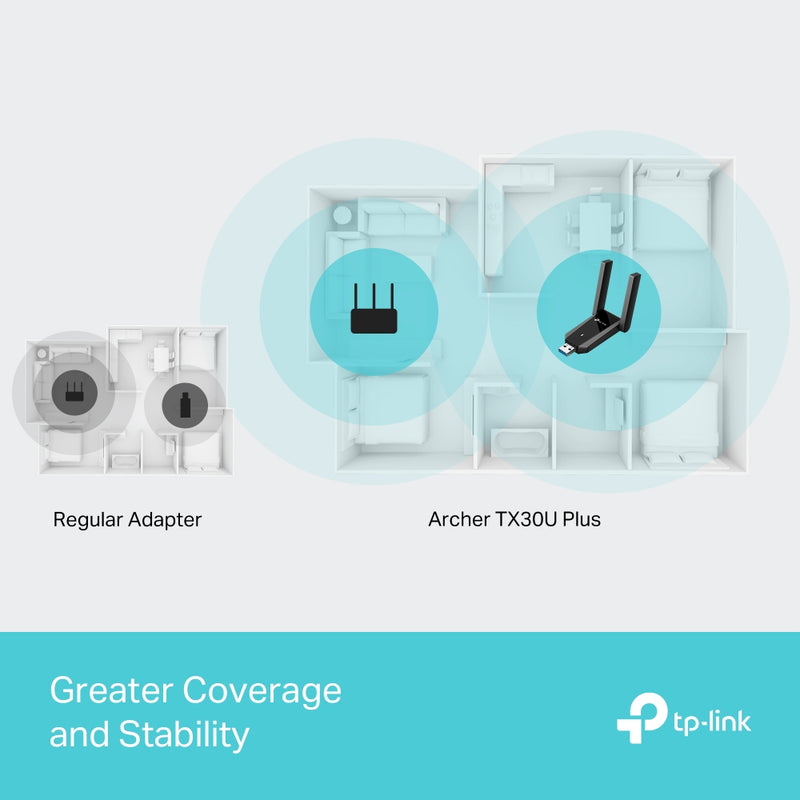 TP-LINK Archer TX30U Plus Adaptador, USB inalámbrico, de alta ganancia, con antenas duales, AX1800