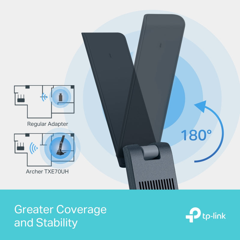 TP-LINK ARCHER TXE70UH Adaptador USB inalámbrico WIFI 6E AXE5400 Triple Banda