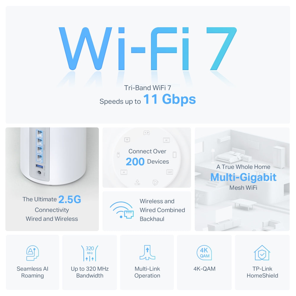 TP-LINK DECO BE65 2-Pack Router MESH WiFi7 BE11000 Triple Banda