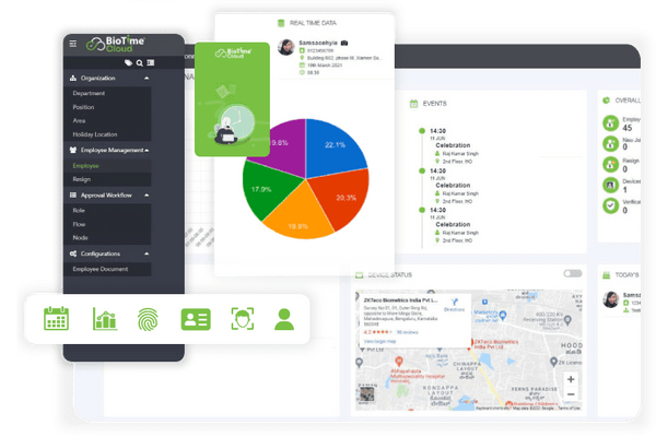 Servicio de configuración REMOTA de EQUIPOS BIOMETRICOS ZKTECO