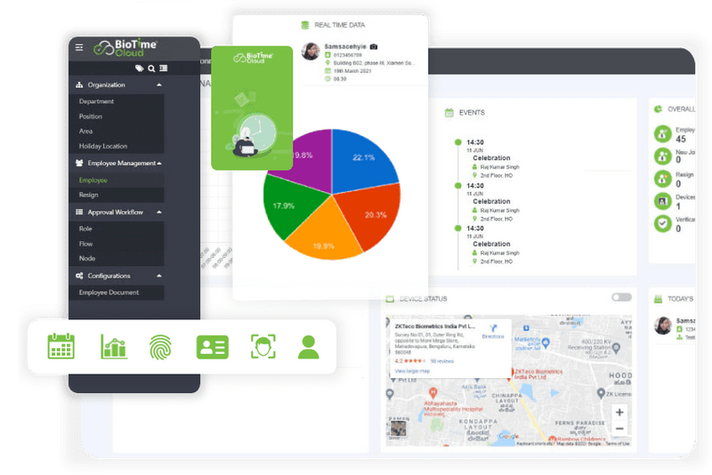 Servicio de configuración REMOTA de EQUIPOS BIOMETRICOS ZKTECO