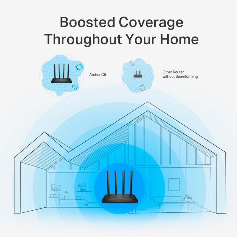 TP LINK ARCHER C6 Router WIFI 5 AC1200. Doble banda