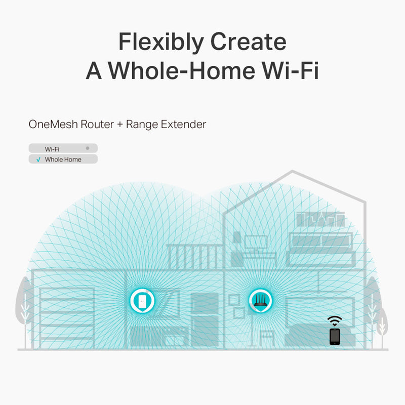 TP LINK ARCHER C6 Router WIFI 5 AC1200. Doble banda