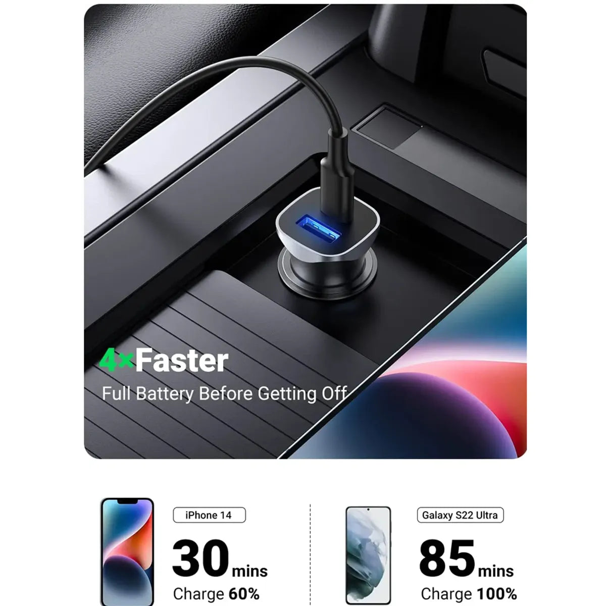 UGREEN CD130 30780 Cargador Rapido Para Vehiculos 1USB-C DP y 1 USB-A 24W
