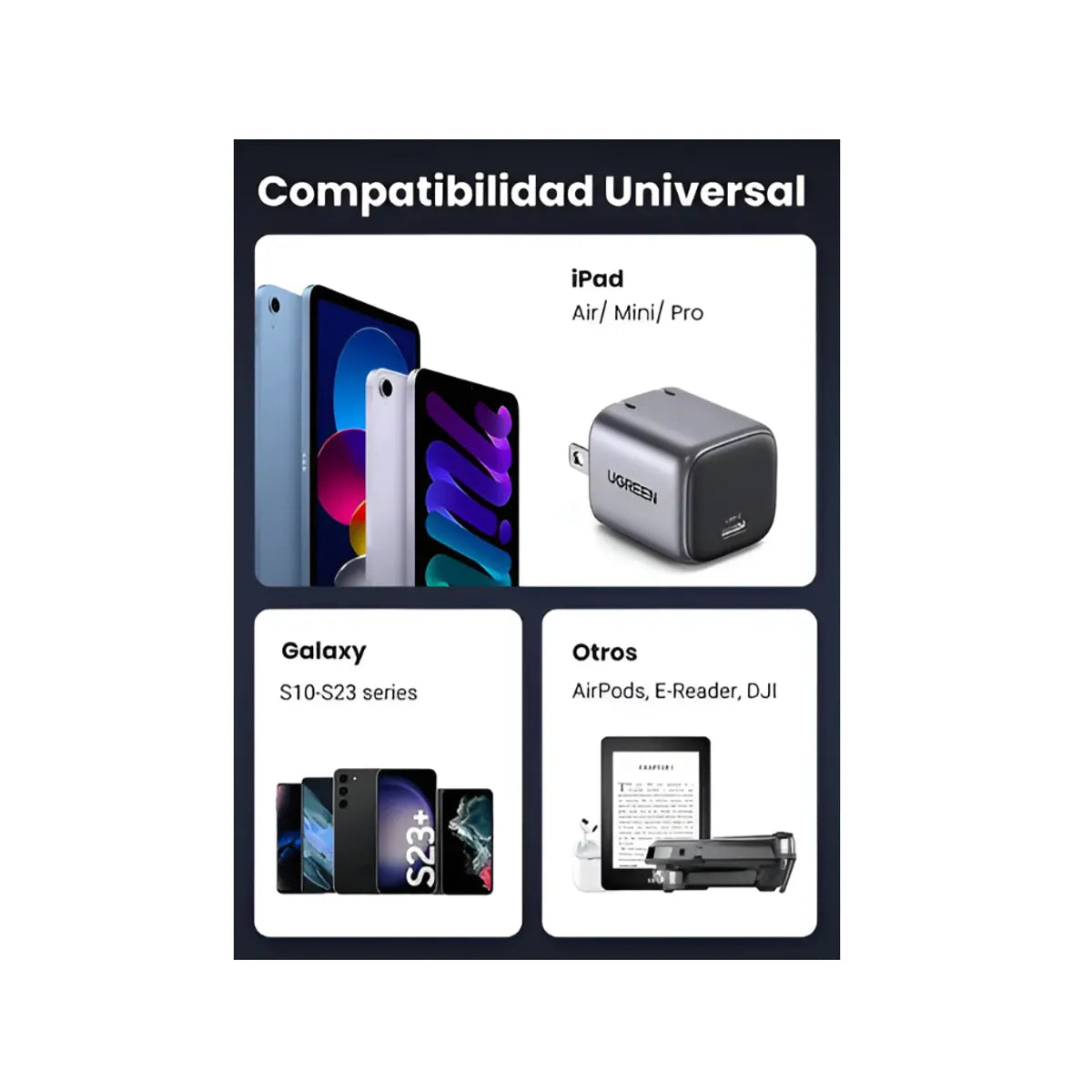 UGREEN CD318 90902 Cargador 20W USB-C GaN PD