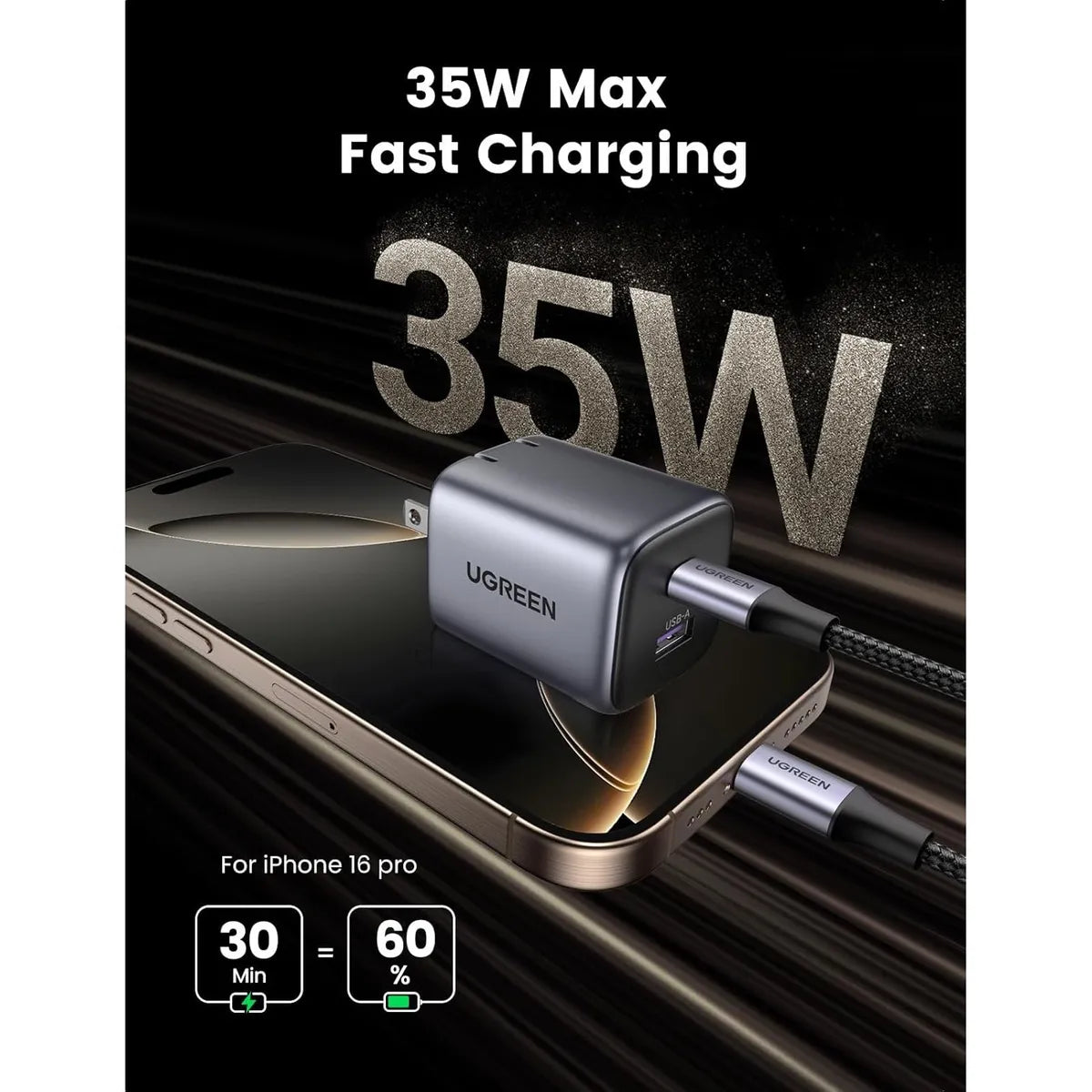 UGREEN  CD350 15538 Cargador Nexode USB-C 35W 2 Puertos GaN Plegable