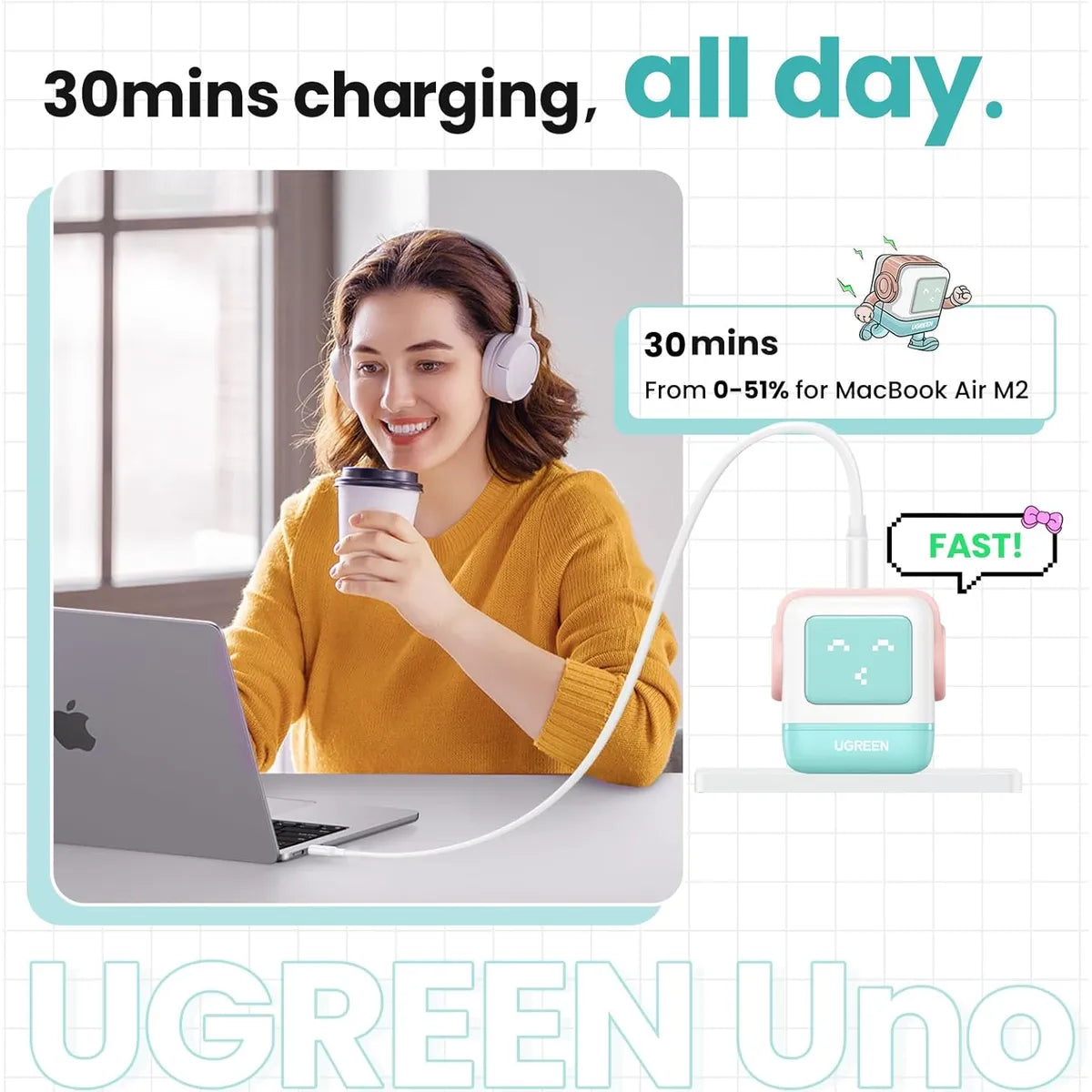 UGREEN  CD361 35856 Cargador UNO USB C Robot Nexode GaN 65W Carga Rápida