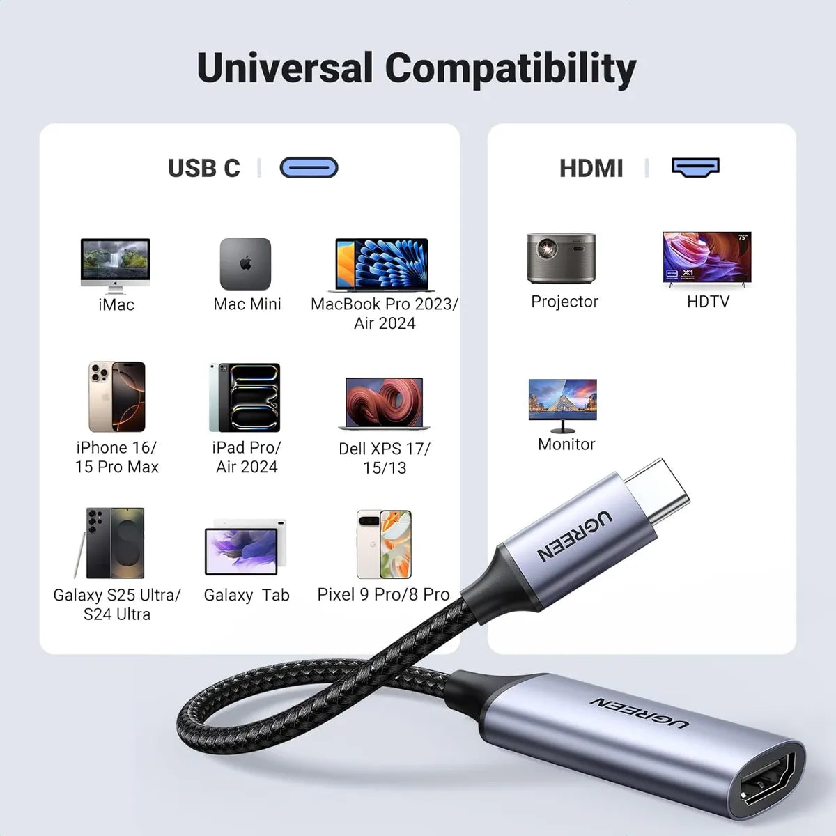 UGREEN CM297 70444 Adaptador de USB-C a HDMI 4K