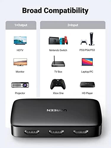 UGREEN CM332 80125 Switch Splitter HDMI 4K 3 en 1