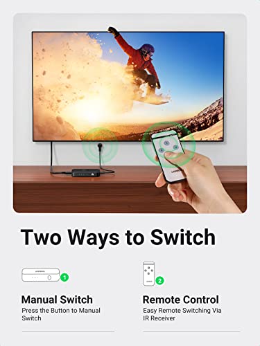 UGREEN CM332 80125 Switch Splitter HDMI 4K 3 en 1
