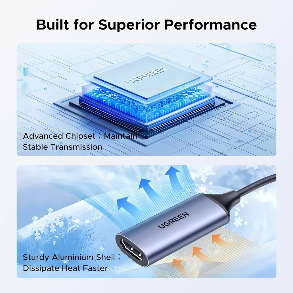 UGREEN CM489 40189 Capturador de Video USB-A/USB-C a HDMI
