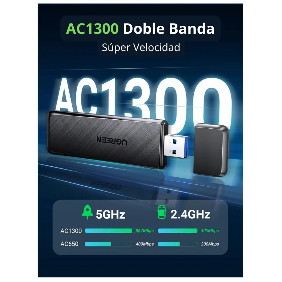 UGREEN CM492 50340 Adaptador USB WI-FI AC1300
