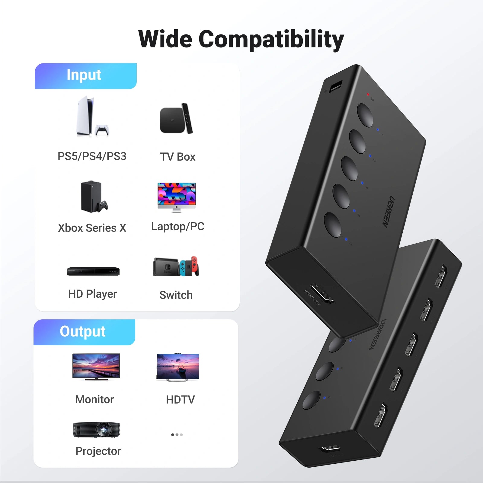 UGREEN CM568 90512 Switch 5 entradas y 1 salida HDMI 4K 60Hz con control remoto