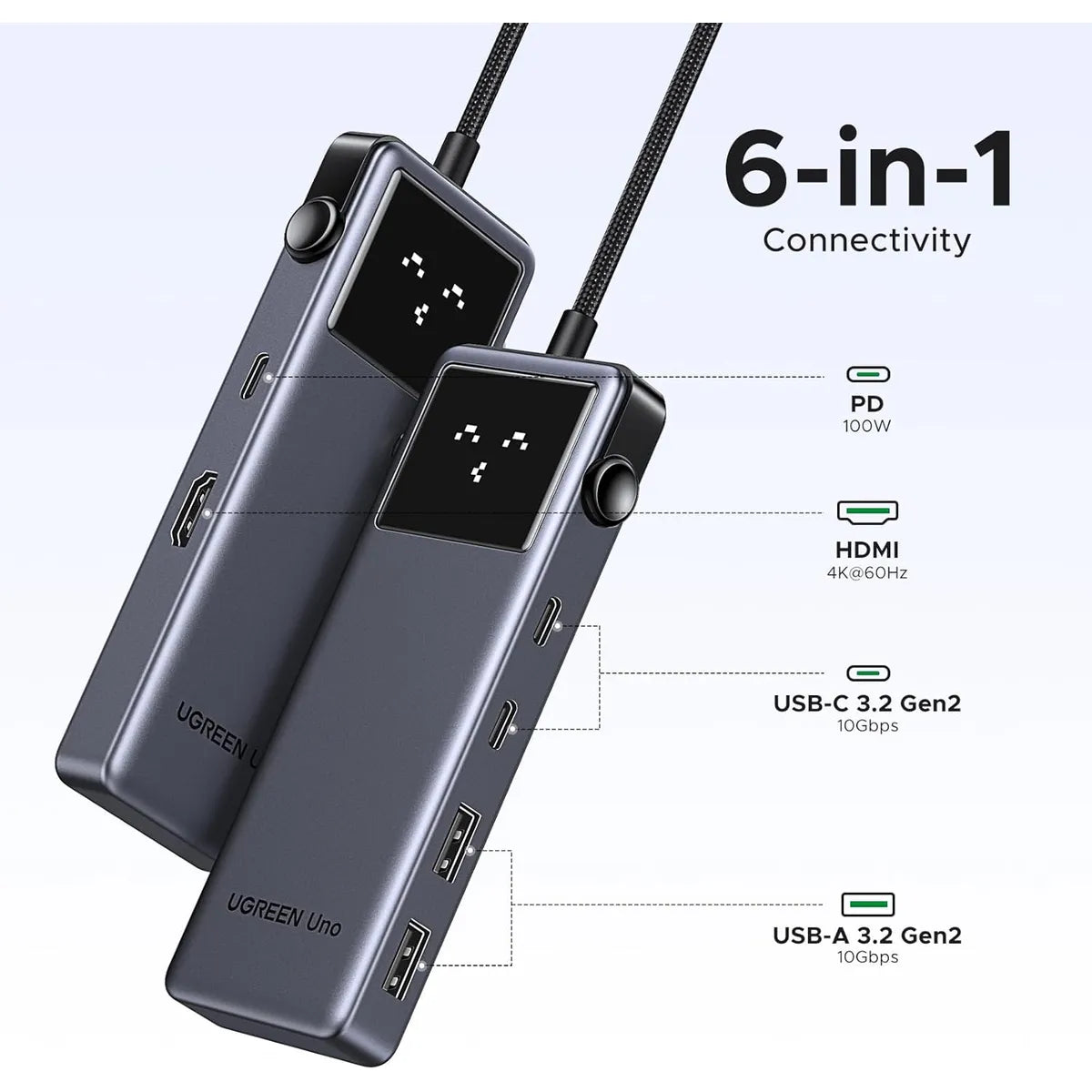 UGREEN CM888 35998  Hub USB-C 6 en 1 con HDMI 4K 60Hz y Puertos USB-A/C