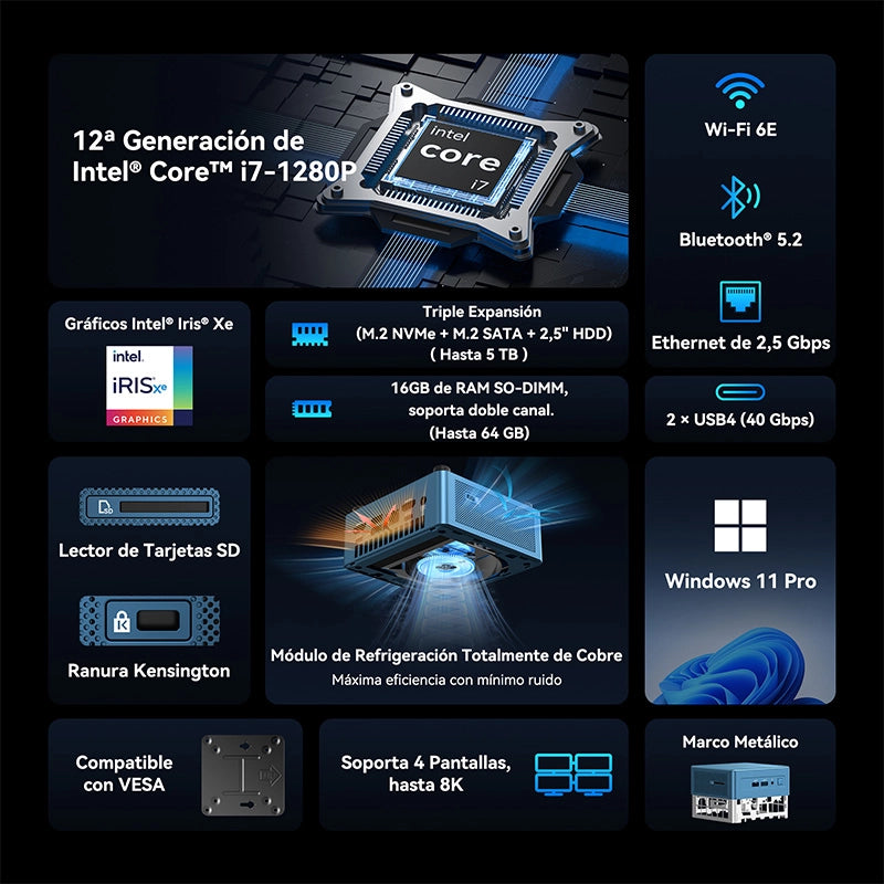 GEEKOM IT12 Mini PC Intel Core i5-12450H Incluye 16GB RAM DDR4 y 512GB SSD
