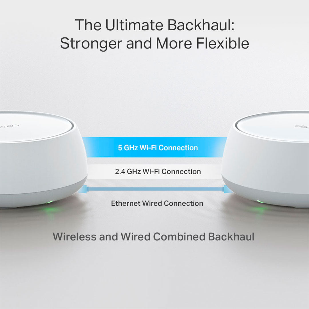 TP-LINK DECO BE25(1-Pack) Router Mesh WiFi7 BE3600 doble banda