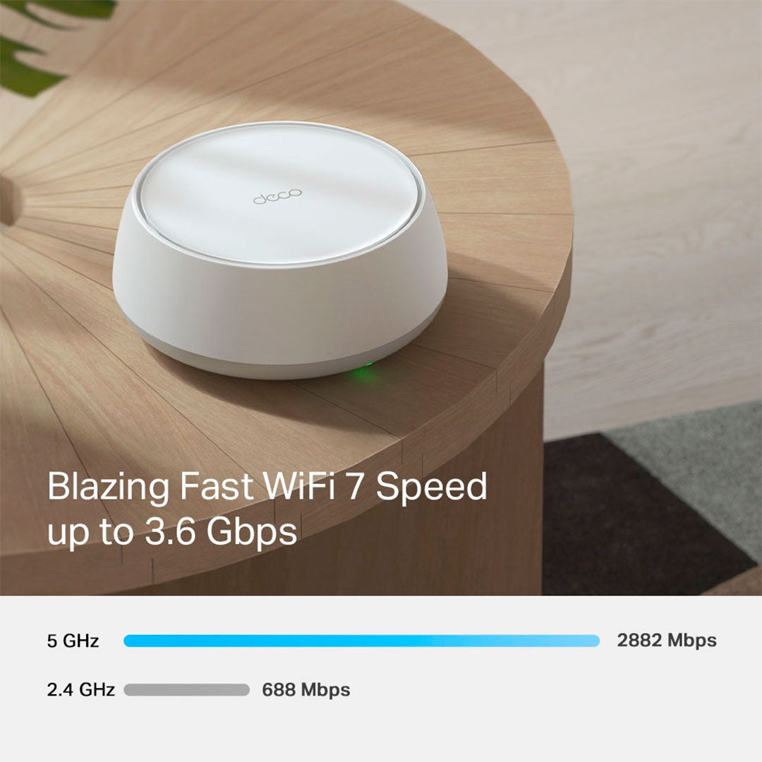 TP-LINK DECO BE25(1-Pack) Router Mesh WiFi7 BE3600 doble banda