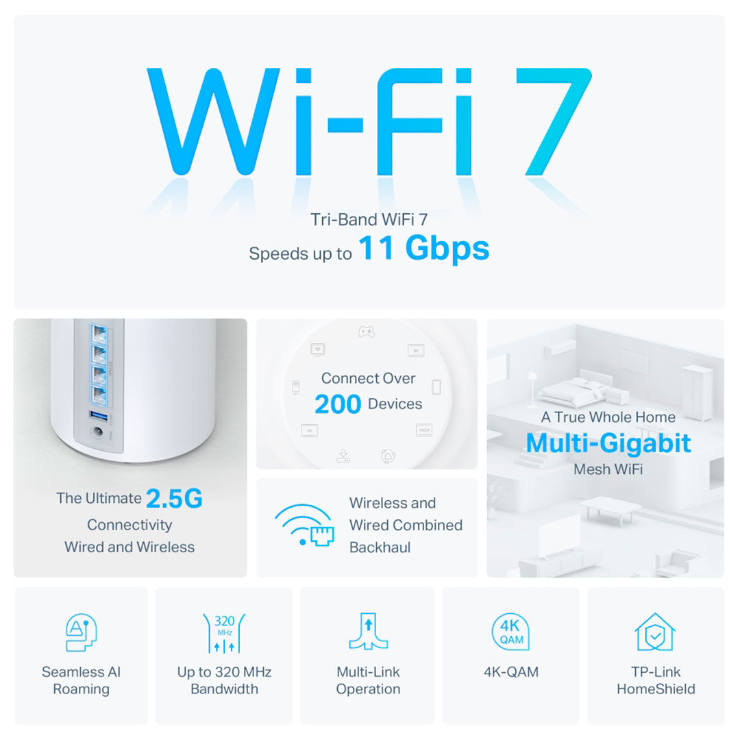 TP-LINK DECO BE65 3-Pack Router MESH WiFi7 BE11000 Triple Banda
