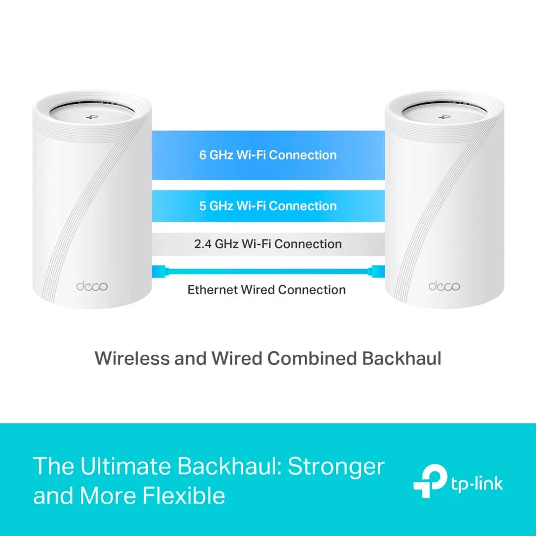 TP-LINK DECO BE65 3-Pack Router MESH WiFi7 BE11000 Triple Banda