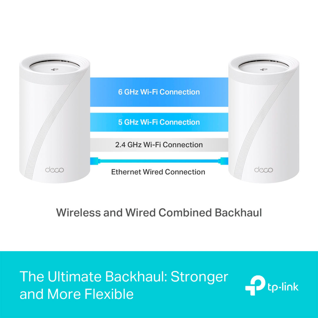 TP-LINK DECO BE65 3-Pack Router MESH WiFi7 BE11000 Triple Banda