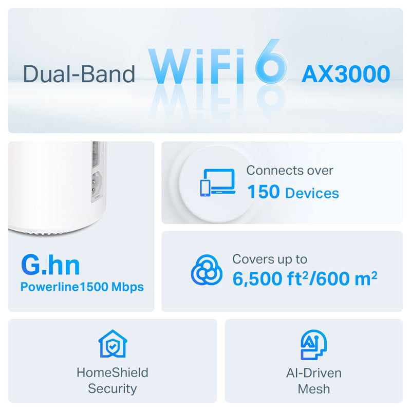 TP-LINK DECO PX50 3-Pack Router Mesh WiFi6 AX3000 doble banda