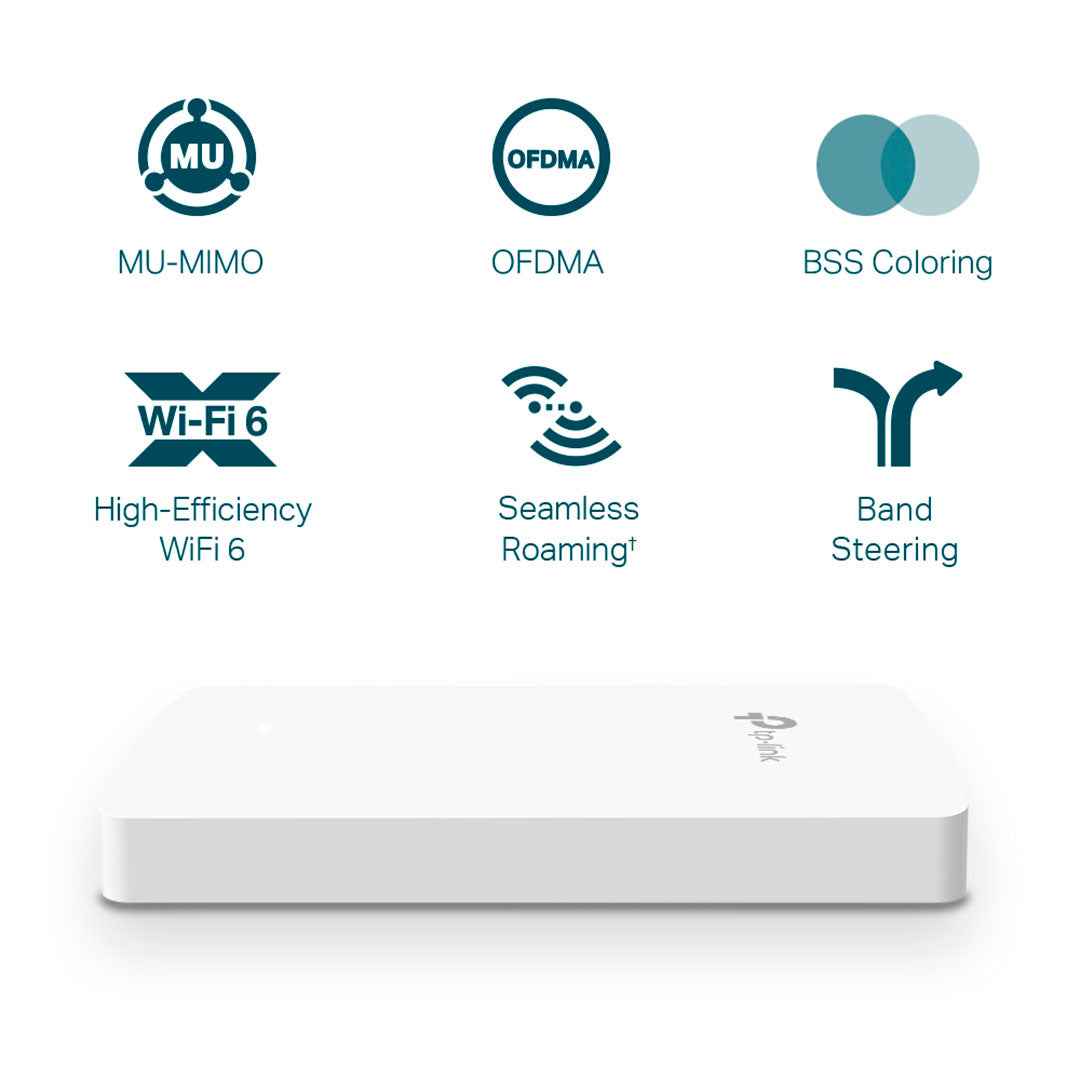 TP-LINK EAP615-Wall Access Point WiFi6 Omada AX1800 Doble Banda