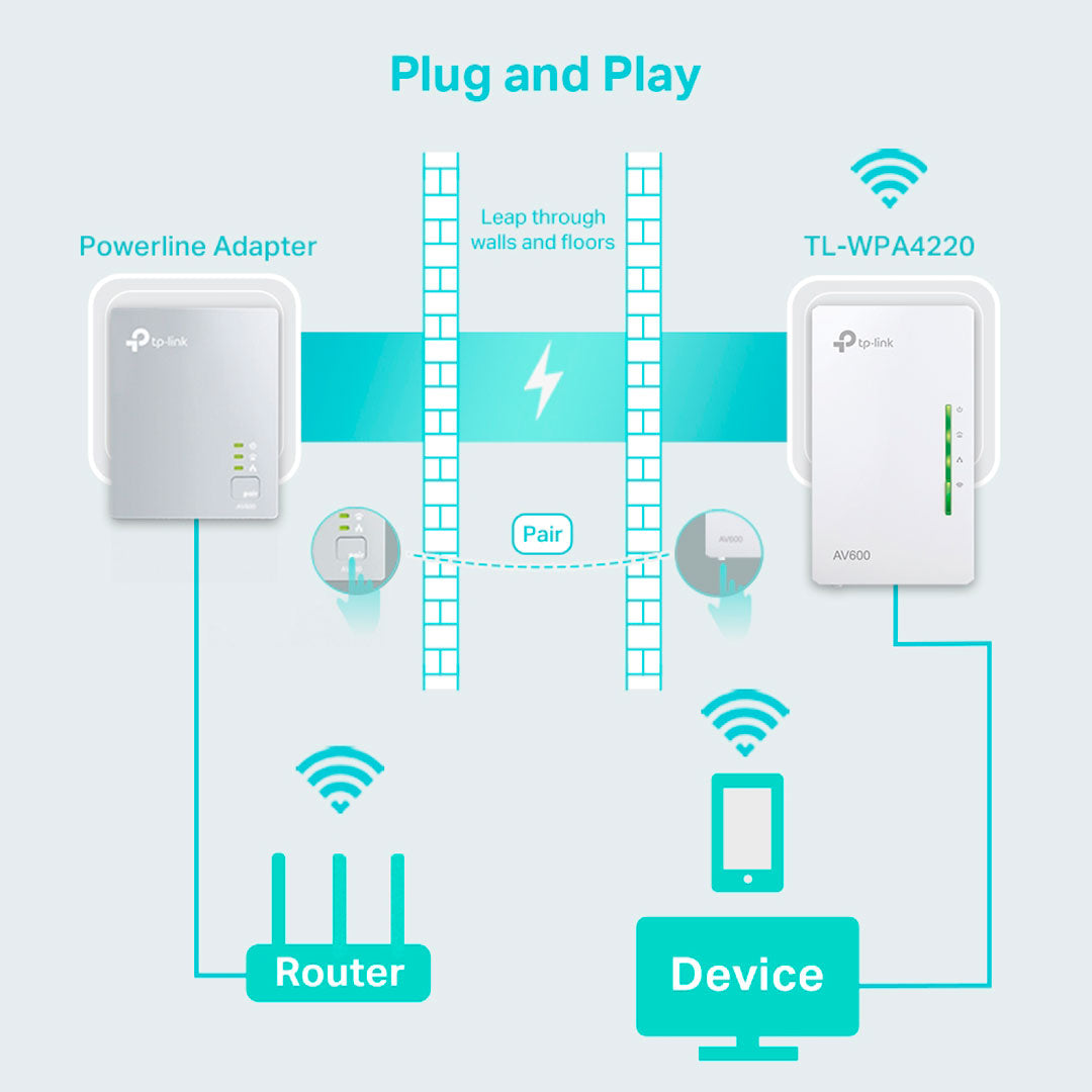TP-LINK EAP650 Access Point Wifi6 AX3000 Doble Banda Gigabit PoE
