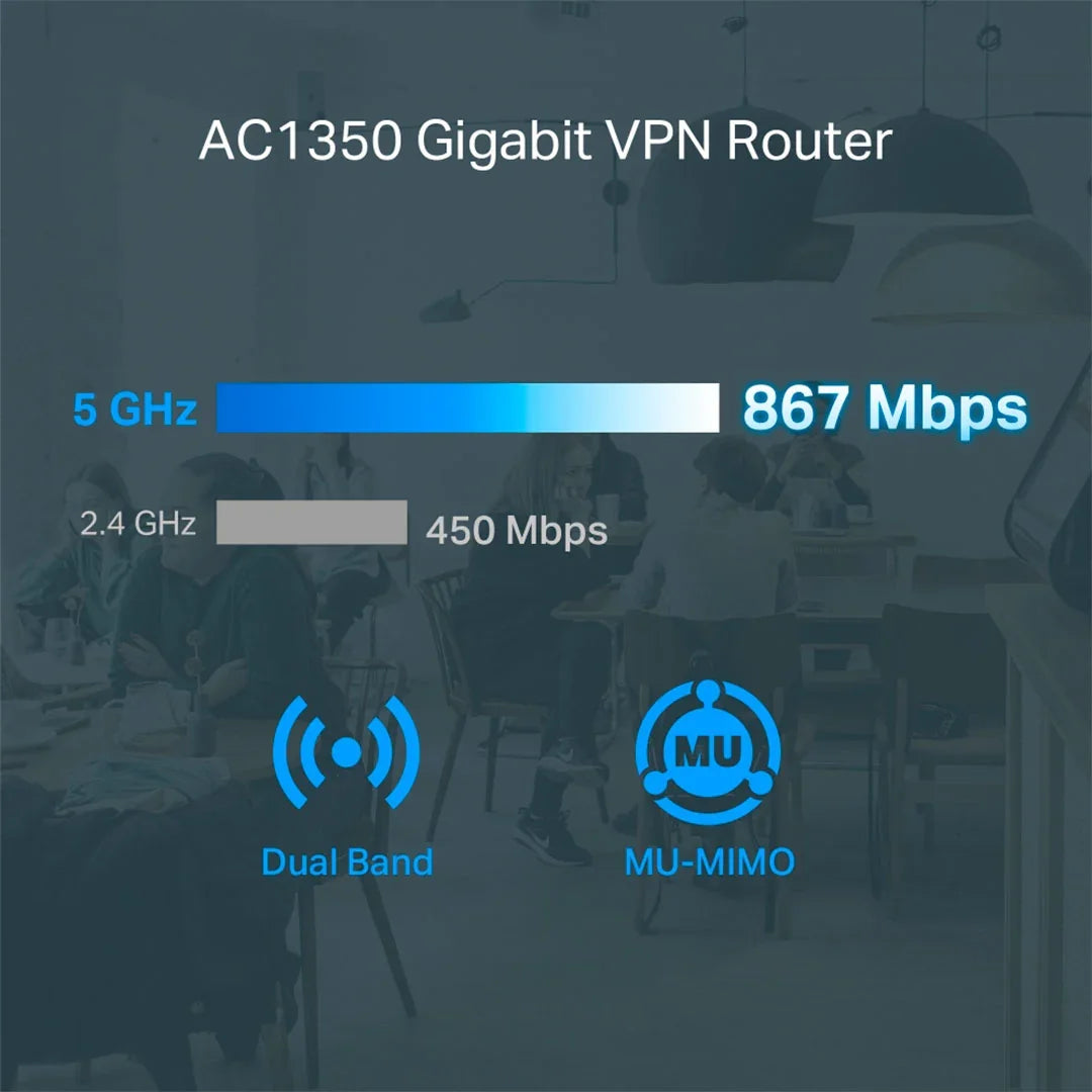 TP-LINK ER605W Router Puerta de enlace WiFi Gigabit Omada AC1350
