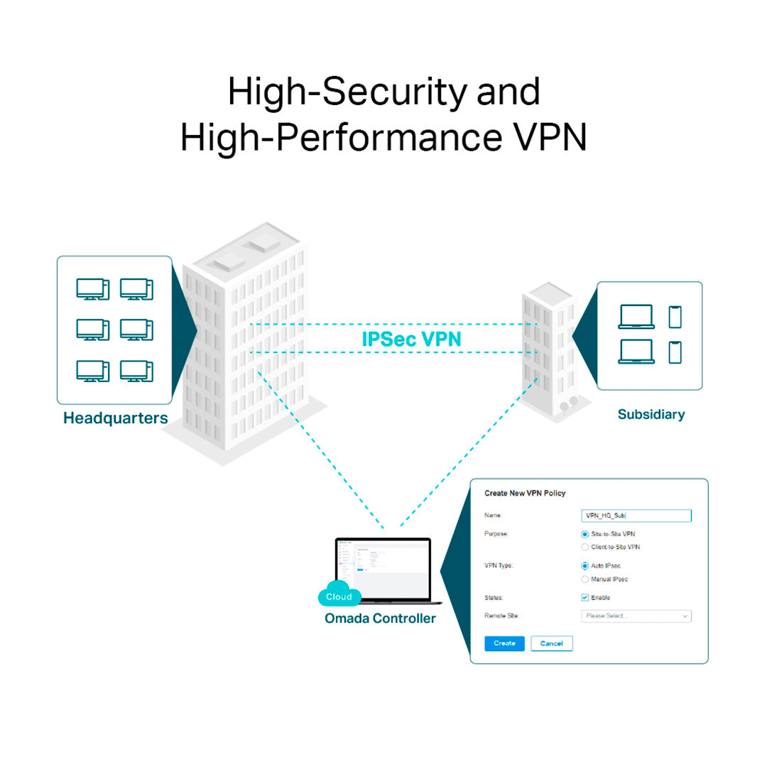 TP-LINK ER8411 Router VPN Omada 10 Puertos 10G