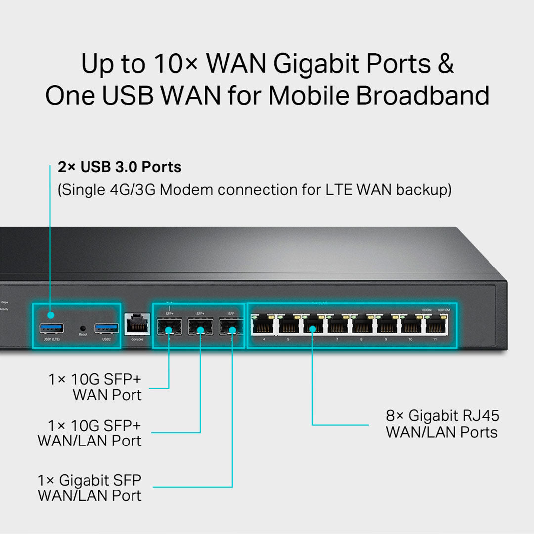 TP-LINK ER8411 Router VPN Omada 10 Puertos 10G