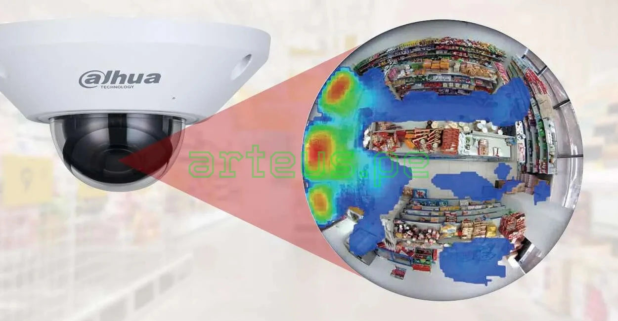 Cámara de seguridad Dahua vigilancia 360° en tienda con análisis de áreas calientes de movimiento