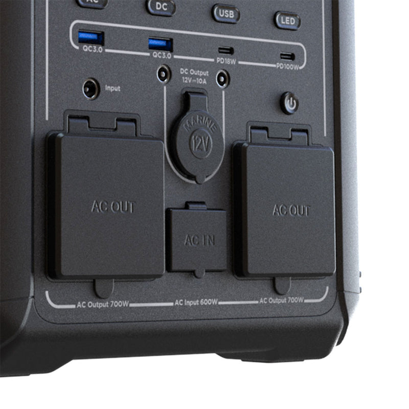 FORZA FPP-T702 TITAN Power Bank Generador 220V 700W con baterías LMFP