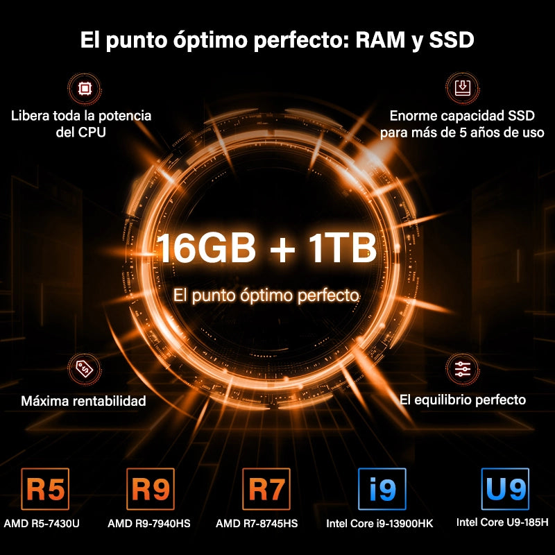 GEEKOM A8 Max Mini PC AMD Ryzen 7 8745HS Incluye 16GB RAM DDR5 y 1TB SSD