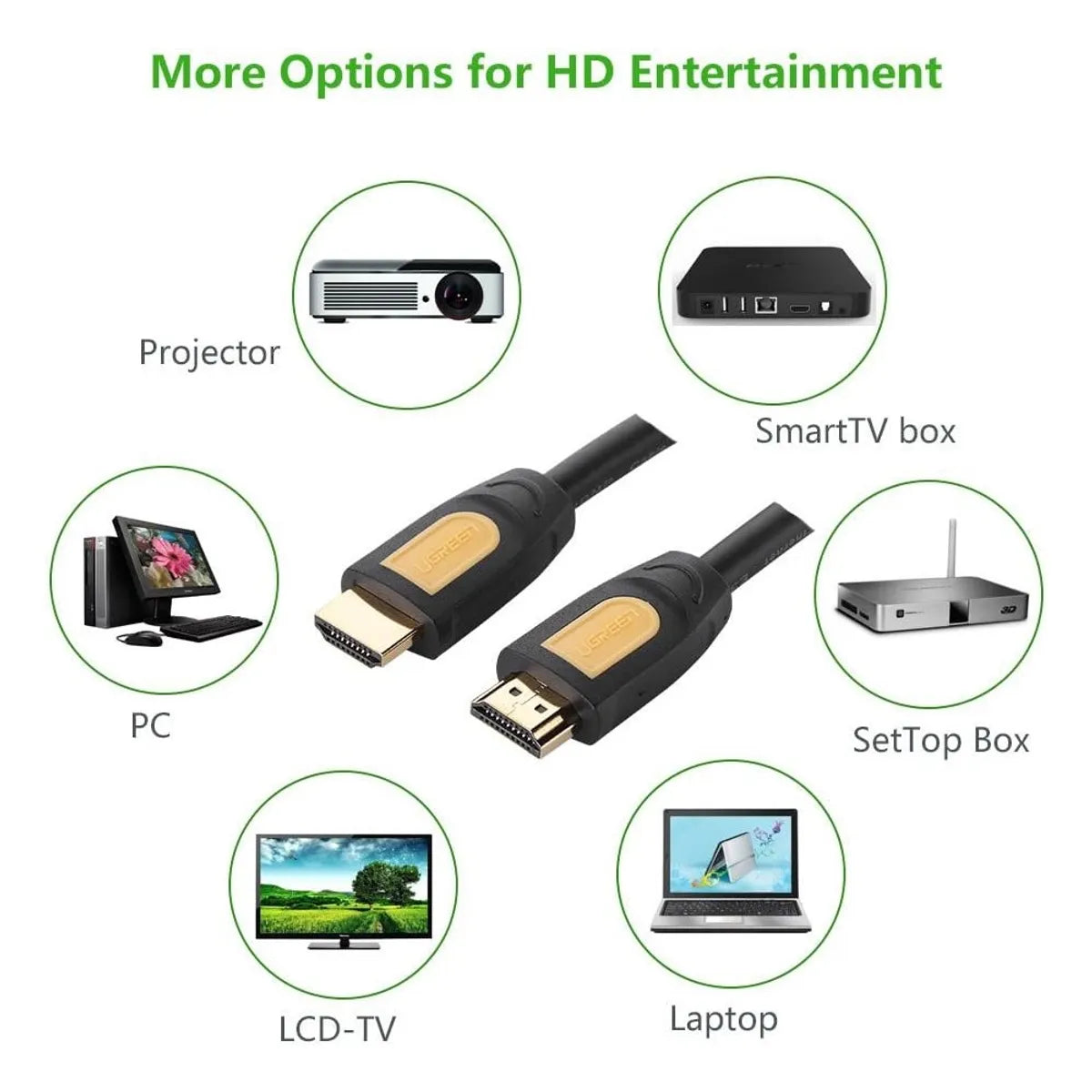 UGREEN HD101 11106 Cable de Extensión HDMI a HDMI Macho 4K 15m